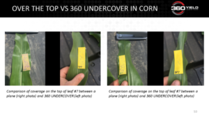 Undercovercorn