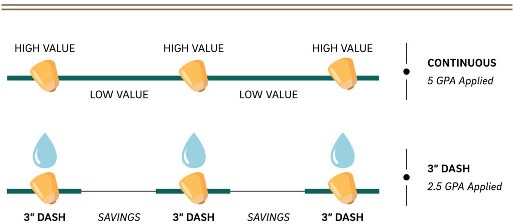 Rate Infographic Rate Infographic